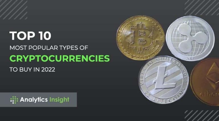The best cryptocurrencies on the market – Iitradercoin